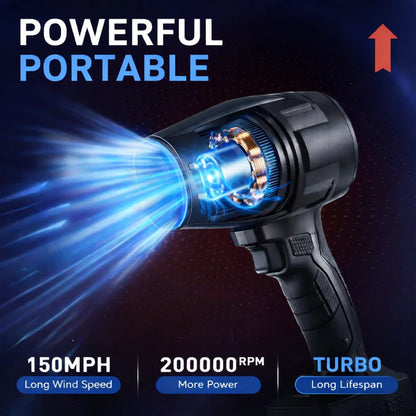 Cordless Turbo Jet Blower